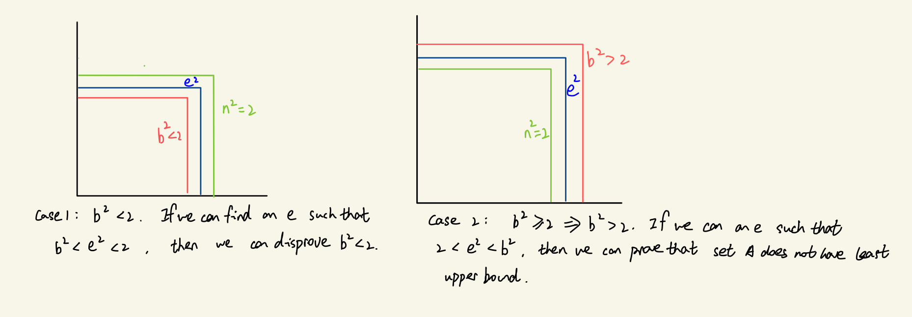 <img src="/img/ratisincmplt.jpg"></img>